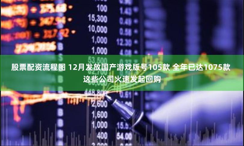 股票配资流程图 12月发放国产游戏版号105款 全年已达1075款 这些公司火速发起回购